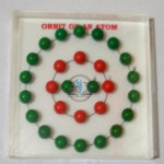 Orbit of Atom Model